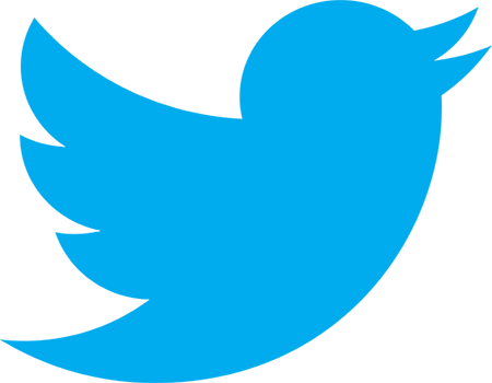 Twitter’s 140 Character Limit May Soon Be a Thing of The Past.