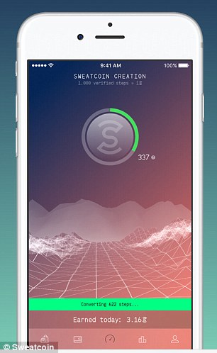 sweatcoin